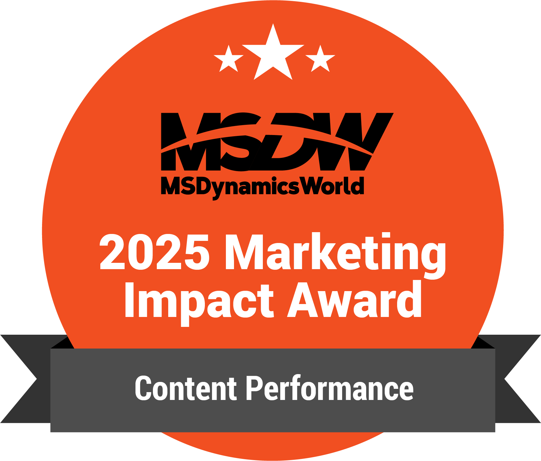 MSDW-MarketingImpactAward-ContentPerformance